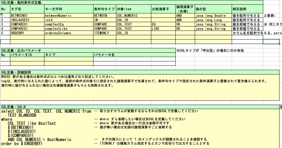 動的条件句定義書の一部